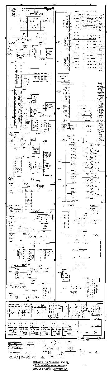 DUCHESS BOWLER (Chicago Coin) Schematic