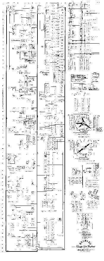 ESQUIRE (Chicago Coin) Schematic