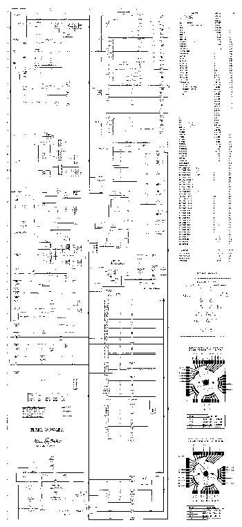 FLAIR BOWLER (Chicago Coin) Schematic
