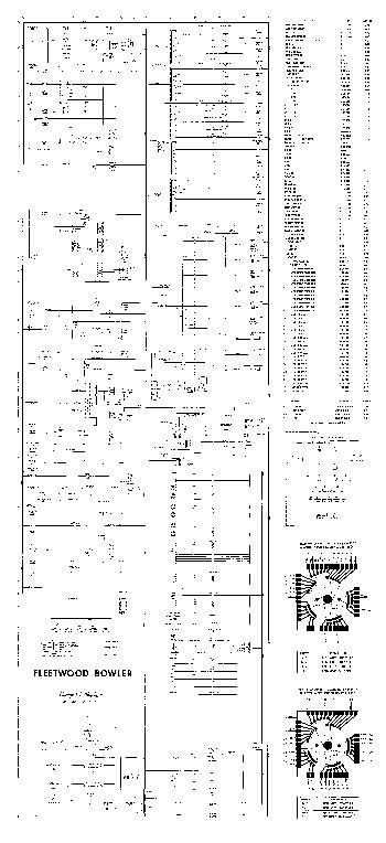 FLEETWOOD BOWLER (Chicago Coin) Schematic