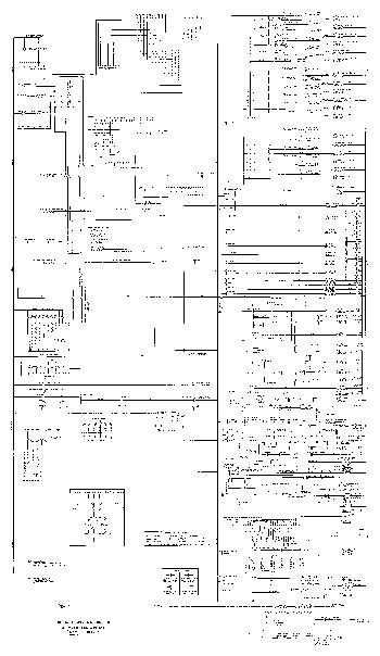 NAME BOWLER (CCM) Schematic