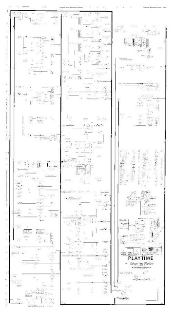 PLAYTIME (Chicago Coin) Schematic