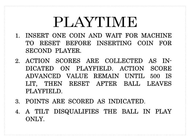 PLAYTIME (Chicago Coin) Score Cards
