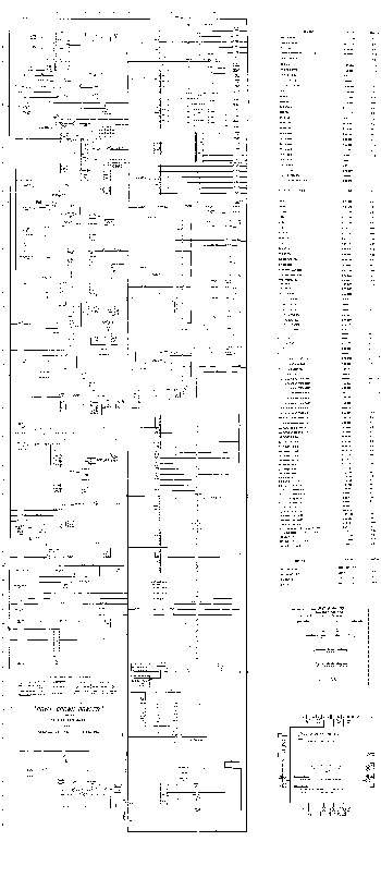 ROYAL CROWN BOWLER (CCM) Schematic