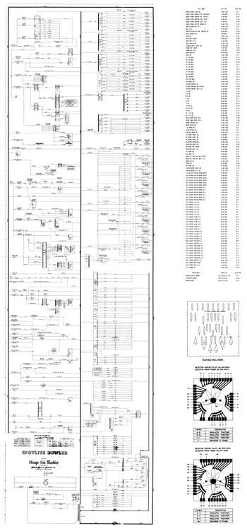 SPOTLITE BOWLER (Chicago Coin) Schematic