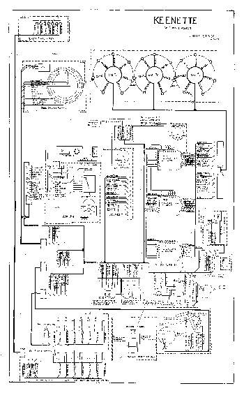 KEENETTE (Keeney) Schematic