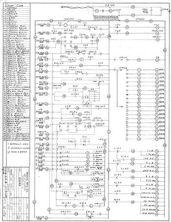 OSCAR (Marvel) Schematic