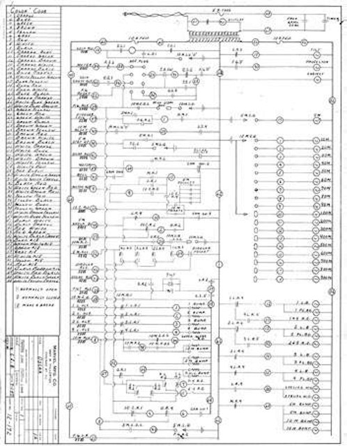 OSCAR (Marvel) Schematic