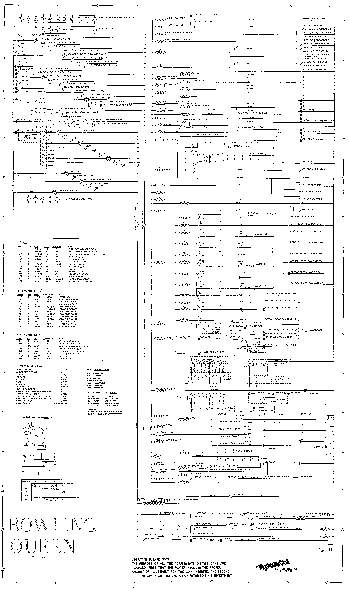 BOWLING QUEEN (Gottlieb) Schematic