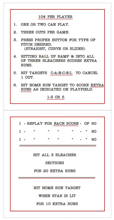 TV BASEBALL (Chicago Coin) Score card