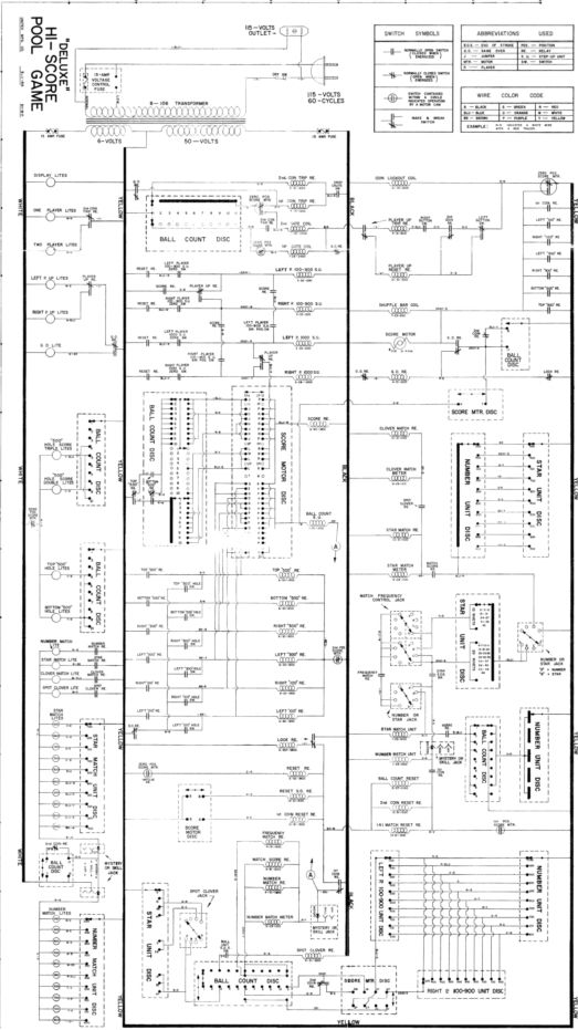 HI SCORE POOL (United) Schematic