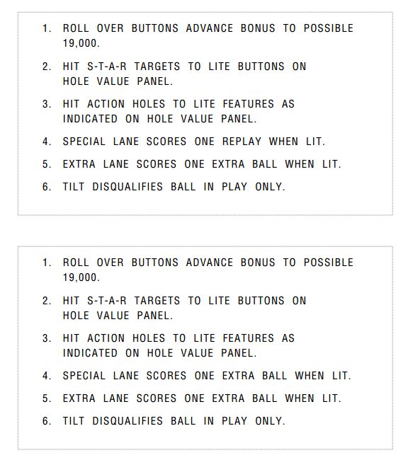 CINEMA (Chicago Coin) Score Card