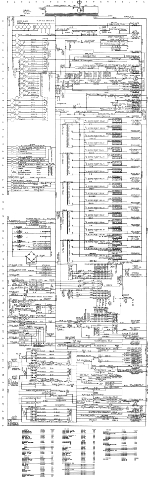 PINBALL (Stern) Electromechanical SCHEMATIC