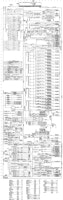 PINBALL (Stern) Schematic Electromechanical