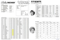 STRANGE SCIENCE (Bally) Backbox Tech Chart