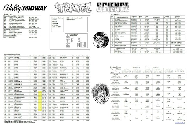 STRANGE SCIENCE (Bally) Backbox Tech Chart