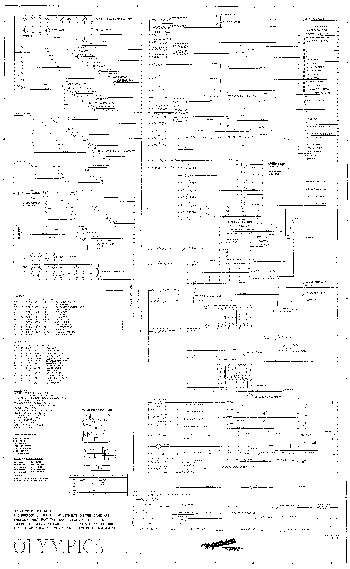 OLYMPICS (Gottlieb 1962) Schematic