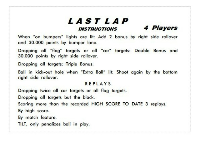 LAST LAP (Playmatic) Score Card