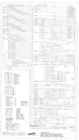 SPIN A CARD (Gottlieb) Schematic
