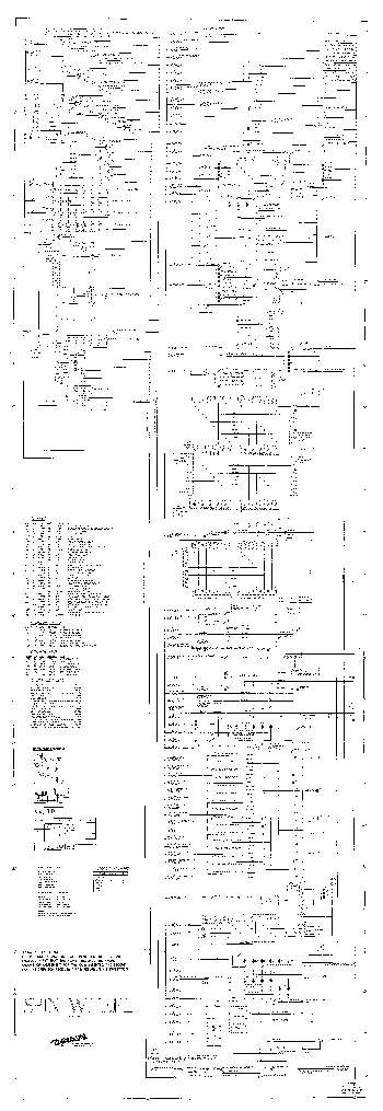 SPIN WHEEL (Gottlieb) Schematic