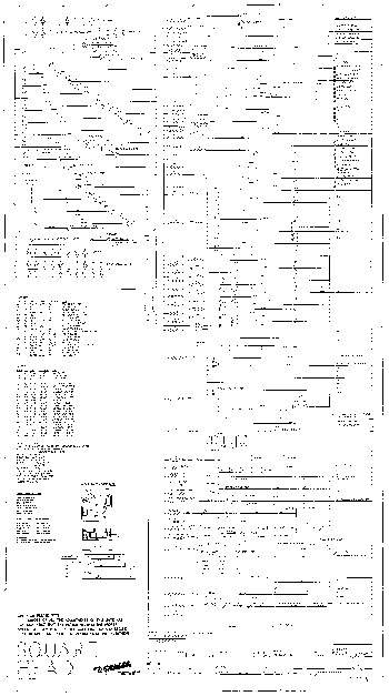 SQUARE HEAD (Gottlieb) Schematic