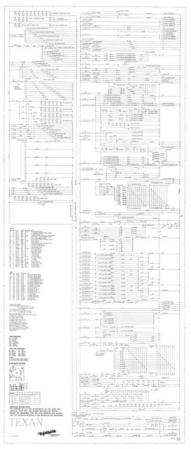 TEXAN (Gottlieb) Schematic