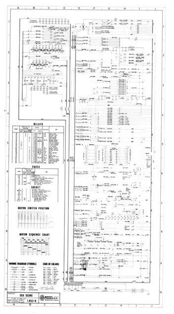 SEA SCARE (Recel) Schematic