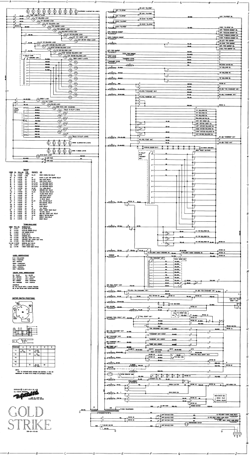 GOLD STRIKE (Gottlieb) Schematic