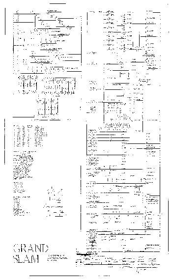 GRAND SLAM (Gottlieb 1953) Schematic