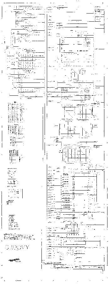 GROOVY (Gottlieb) Schematic