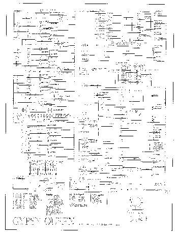 GYPSY QUEEN (Gottlieb) Schematic