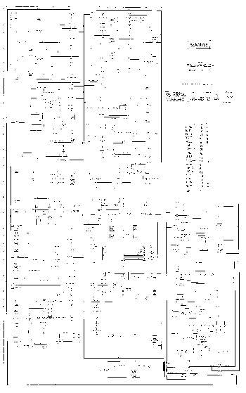BEATNIKS (CCM) Schematic