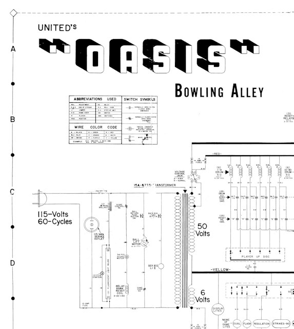 OASIS (United) Schematic