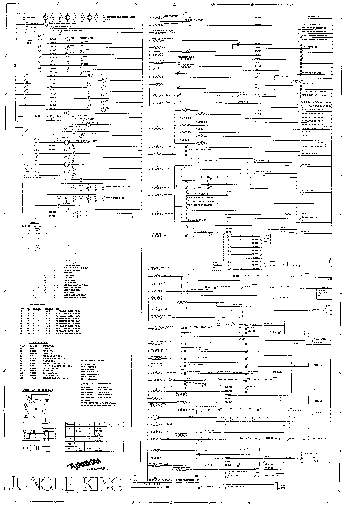 JUNGLE KING (Gottlieb) Schematic