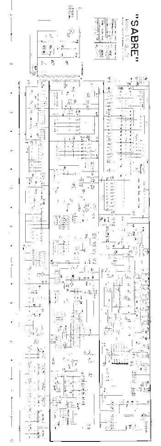 SABRE Bowler (United) Schematic