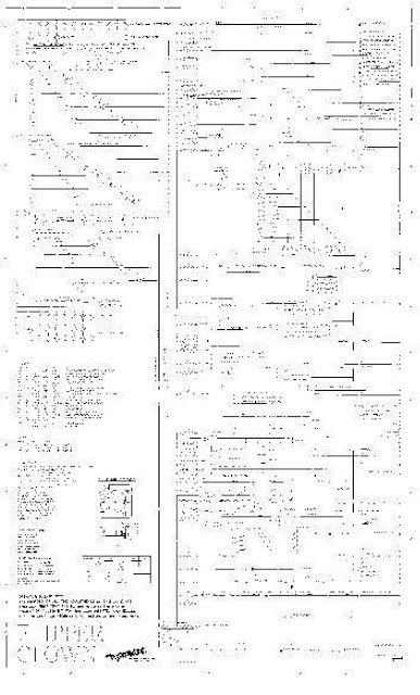 FLIPPER CLOWN (Gottlieb) Schematic