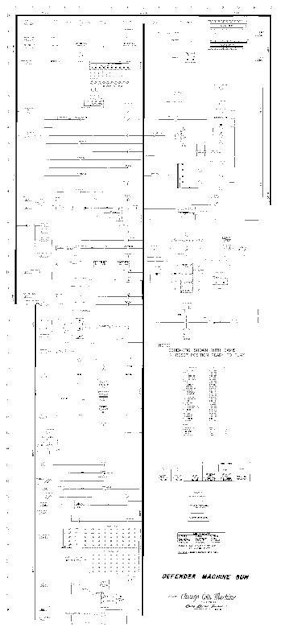 DEFENDER MACHINE GUN (CCM) Schematic