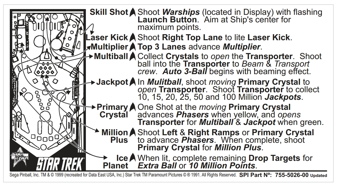 STAR TREK 25th (DE) Score Cards