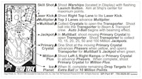STAR TREK 25th (DE) Score Cards