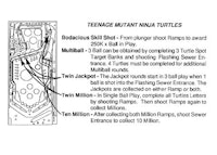 TEENAGE TURTLES (Data East) Score Cards