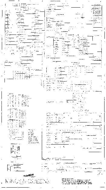 KINGS & QUEENS (Gottlieb) Schematic