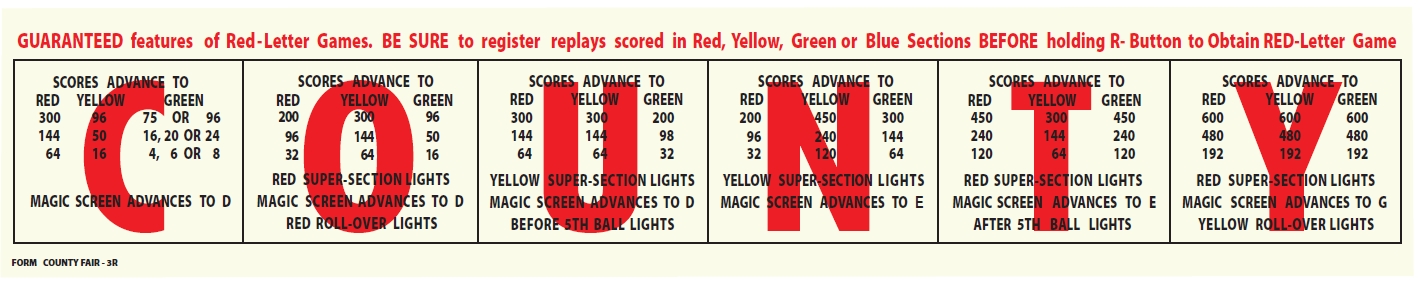 COUNTY FAIR Bingo (Bally) Score Cards
