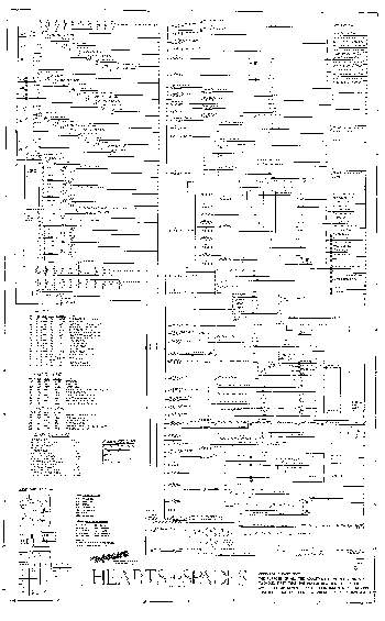 HEARTS & SPADES (Gottlieb) Schematic