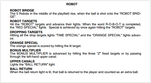 ROBOT (Zaccaria) Score Card