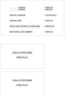 ROBOT (Zaccaria) Score Card
