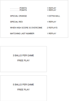 ROBOT (Zaccaria) Score Card