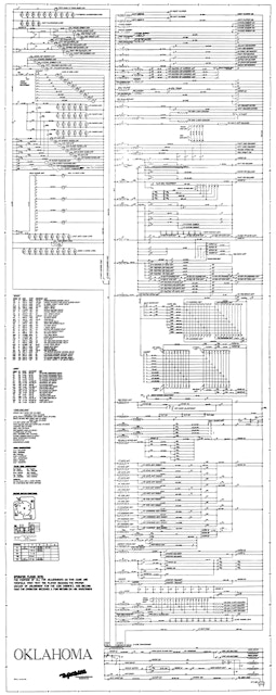 OKLAHOMA (Gottlieb 1961) Score Cards