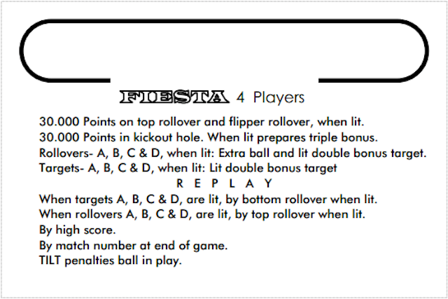 FIESTA (Playmatic) Score Cards (3)
