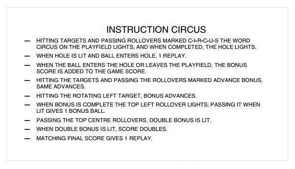 CIRCUS (Zaccaria) Score Card Set