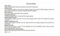 SOCCER KINGS (Zaccaria) Score Card Set